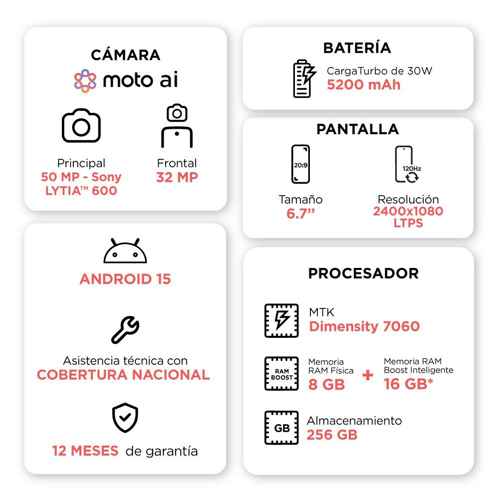 Moto G56 5g 8+256gb image number 7.0